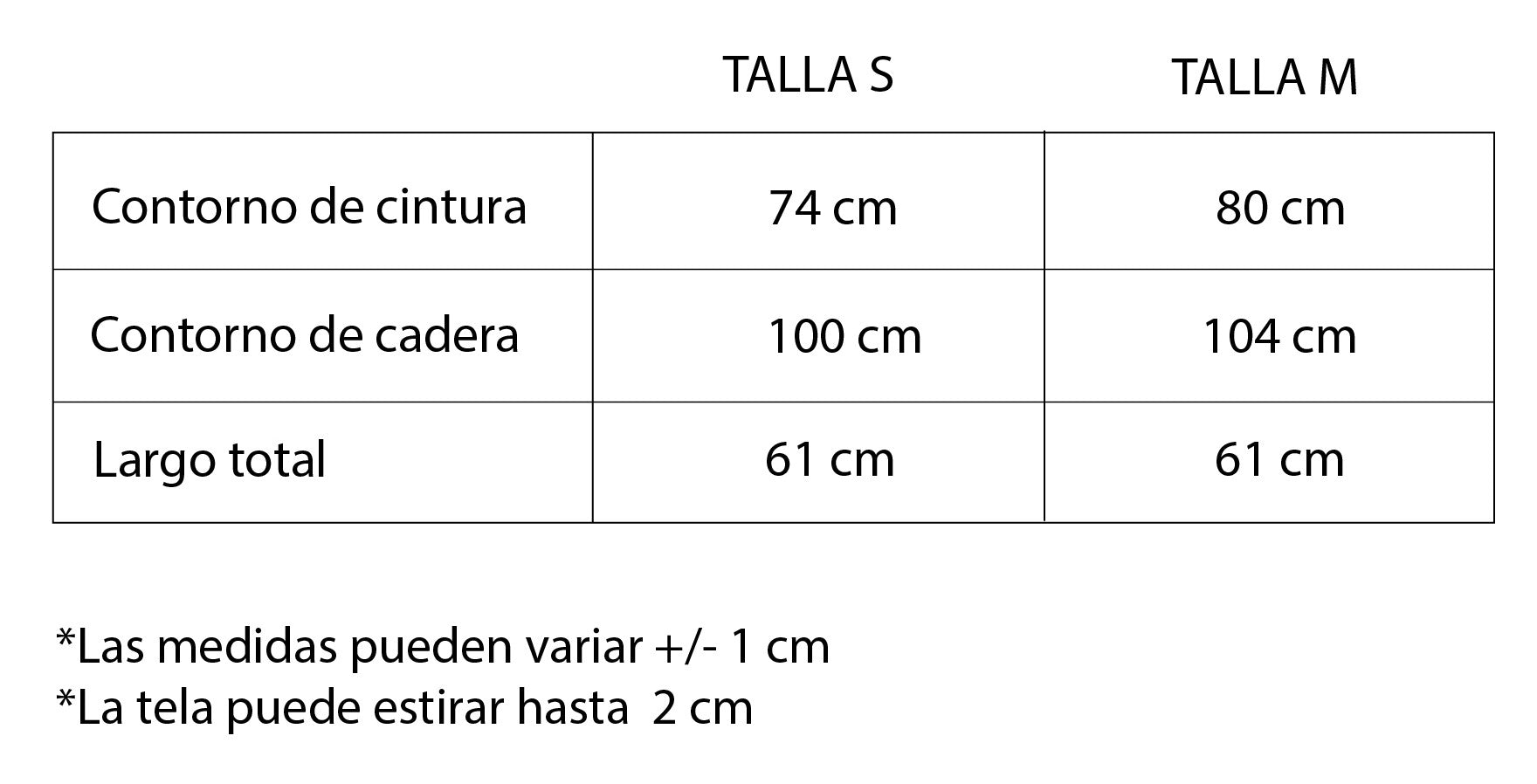 Guía de tallas