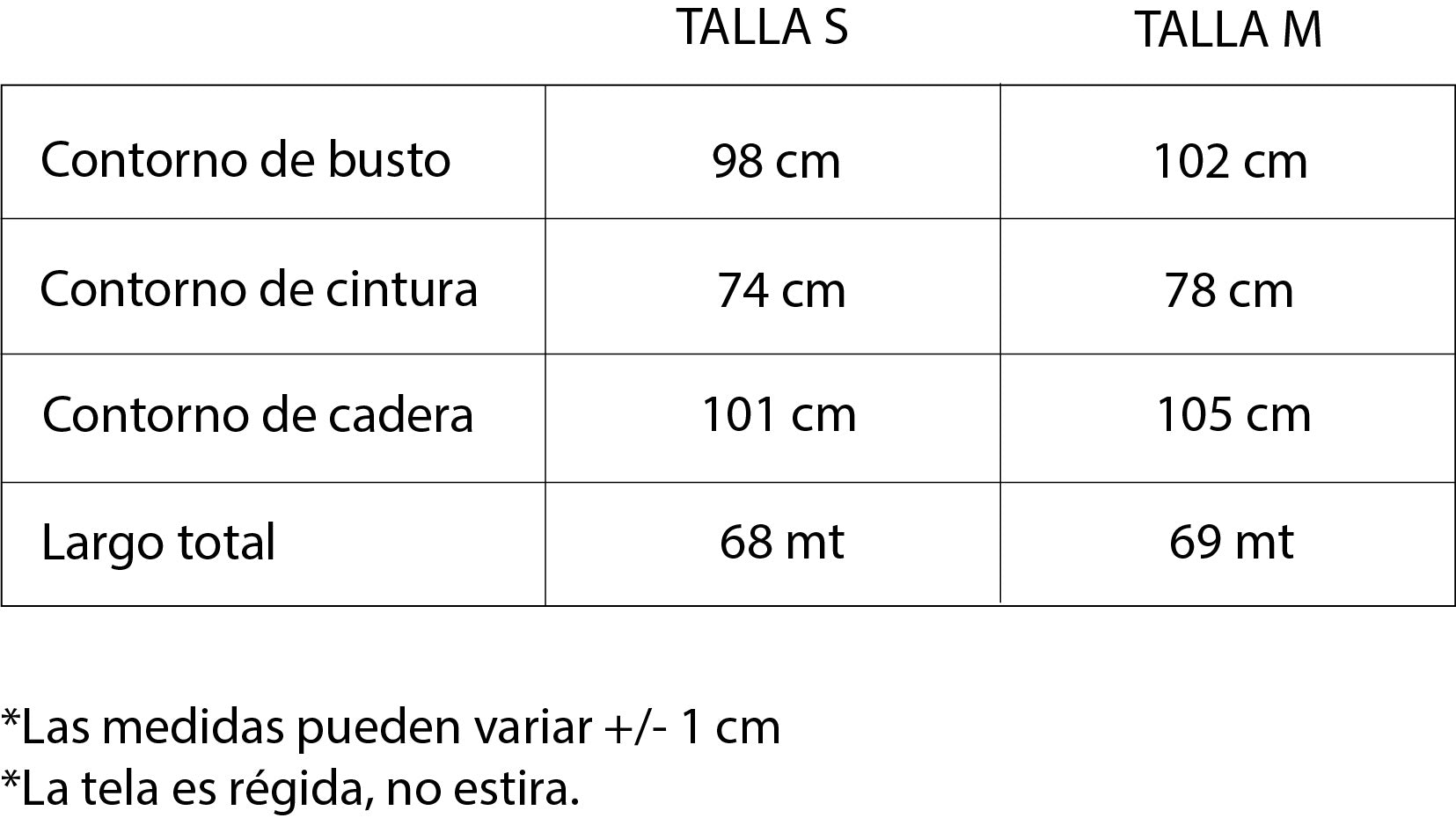 Guía de tallas
