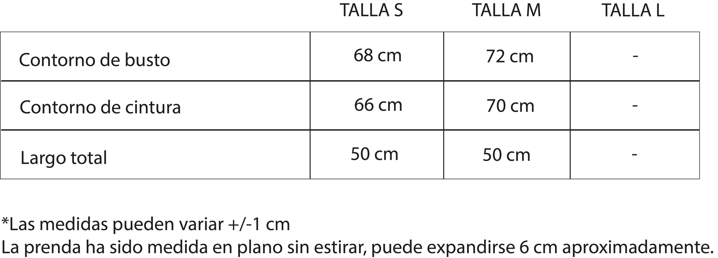 Guía de tallas