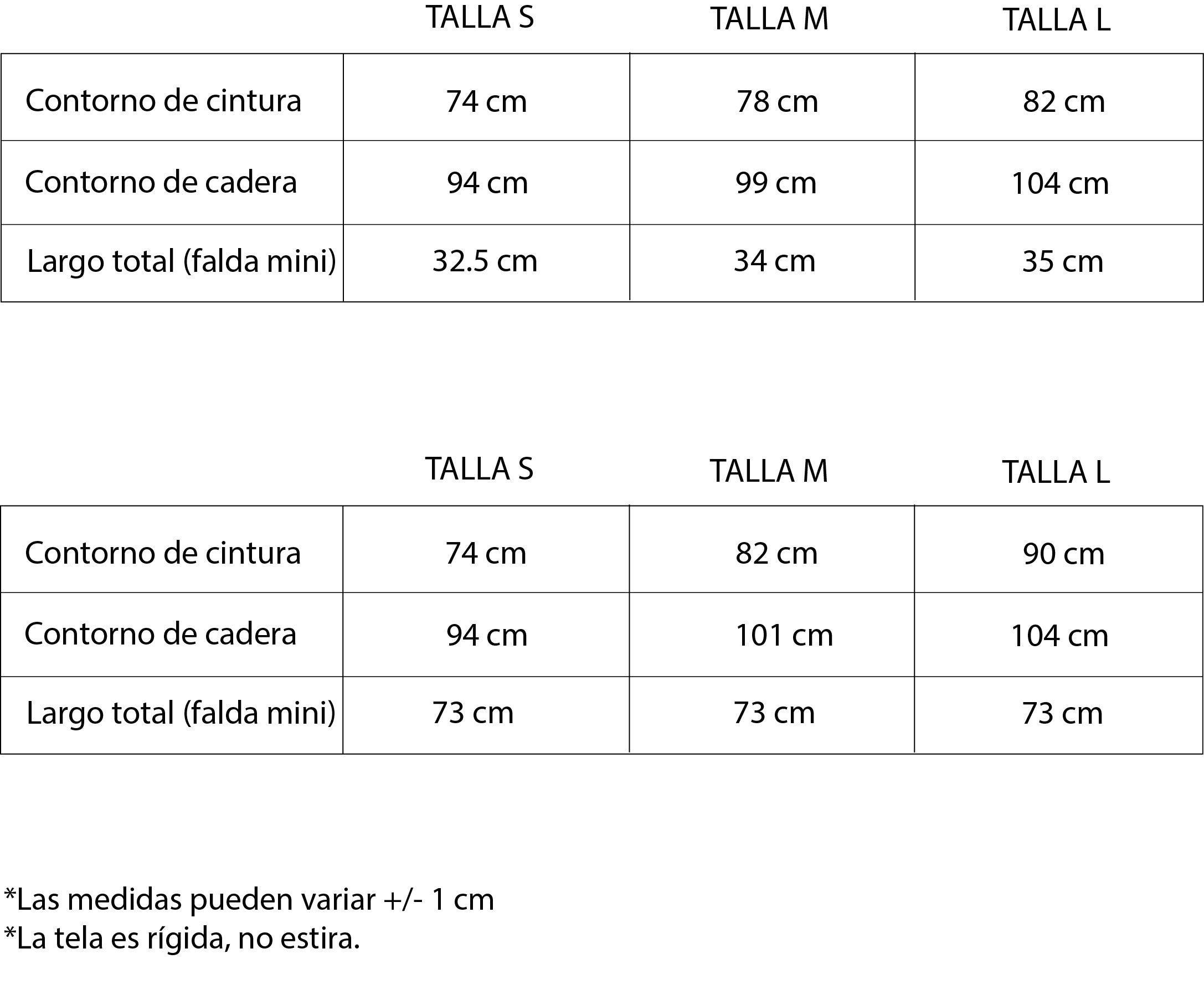 Guía de tallas