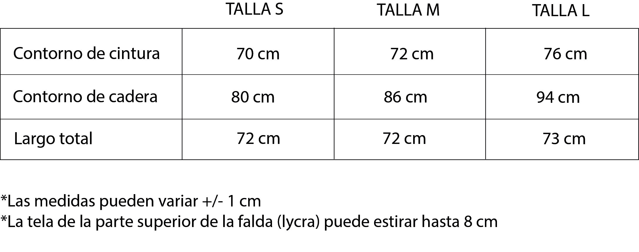 Guía de tallas