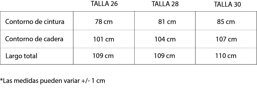 Guía de tallas