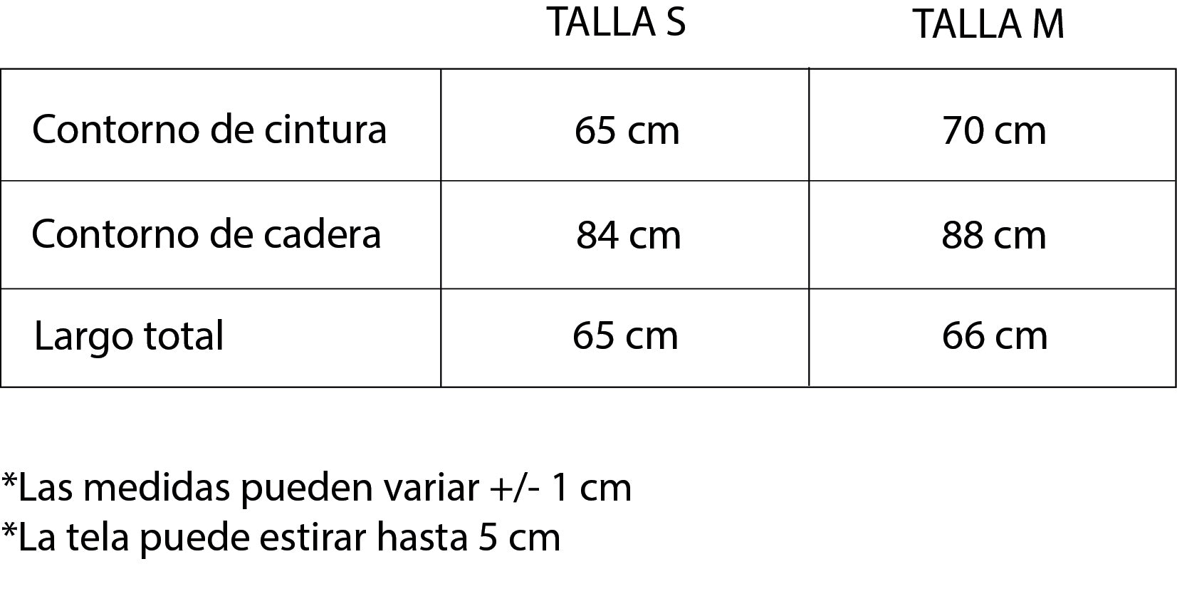 Guía de tallas