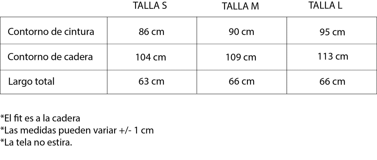 Guía de tallas